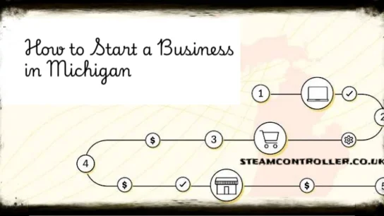 How to Start a Business in Michigan