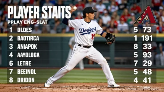 Dodgers vs Arizona Diamondbacks Match Player Stats