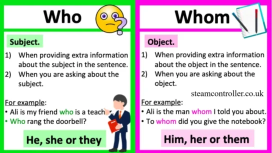 When to Use Who or Whom