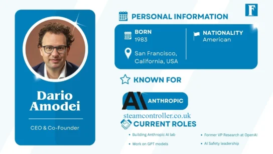 Dario Amodei Net Worth