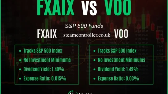 FXAIX vs VOO