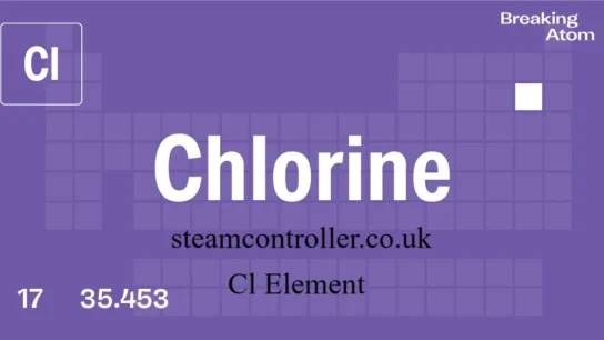 Cl Element