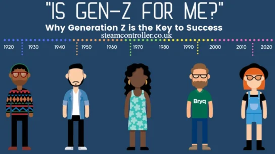 What Are Gen Z Years