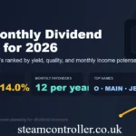 Monthly Dividend Stocks: The Powerful Income Secret Many Investors Miss